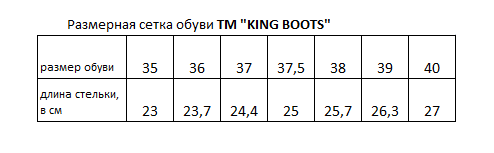 Размерная сетка KING BOOTS   для сайта.png